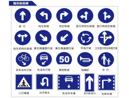 交通標識牌